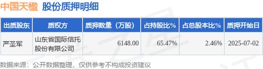000035中國天楹股吧，000039